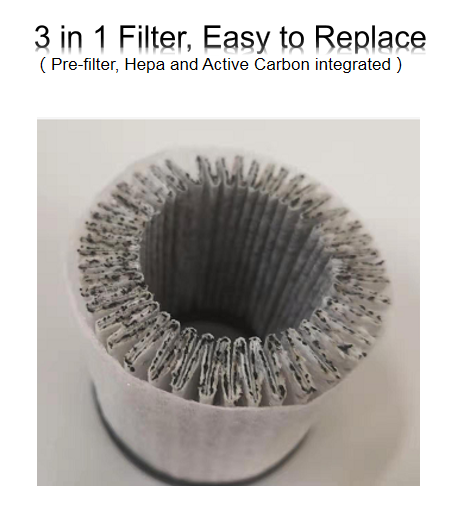 car air purifier filter